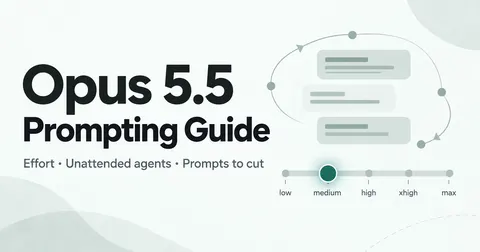Opus 5.5 官方提示词指南:effort 怎么设、Agent 为何中途停、哪些提示词该删